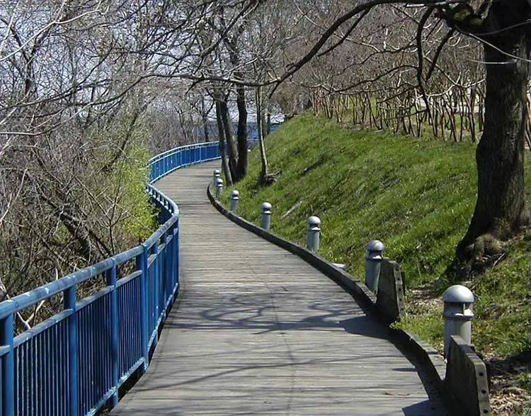 Tennessee Riverwalk